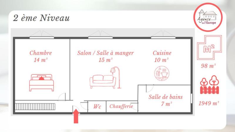Maison 4 pièces Souppes sur loing disponible à la Vente